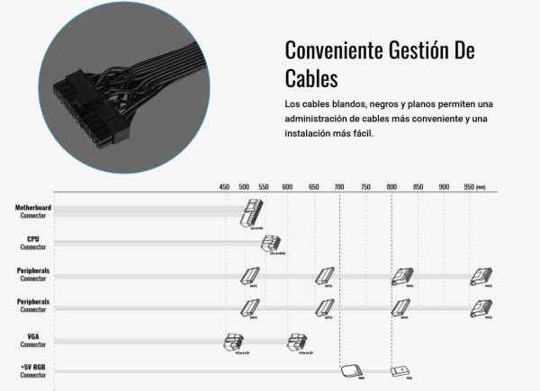 Fuente de poder Aerocool Cylon 600w - Imagen 2
