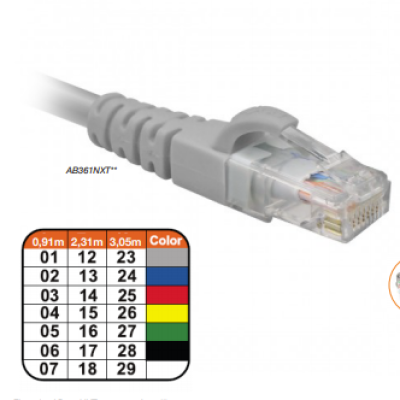 cable-nexxt-utp-cat-6e-3-pies.png